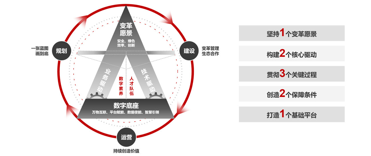 intelligent-energy-jiagou-cn2.jpg